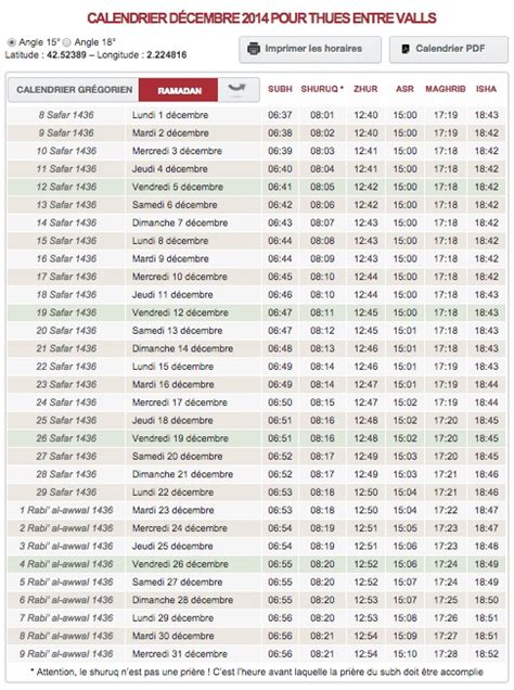 fajr toulon|Horaire Priere Lyon 69000 .